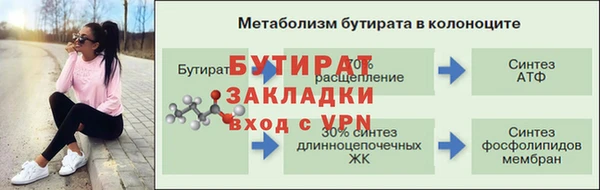 скорость Дмитриев